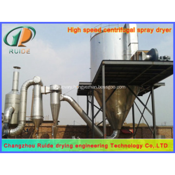 spray dryer operation